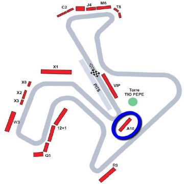 Tribünenkarten Moto GP Jerez <br /> Tickets Tribüne A10