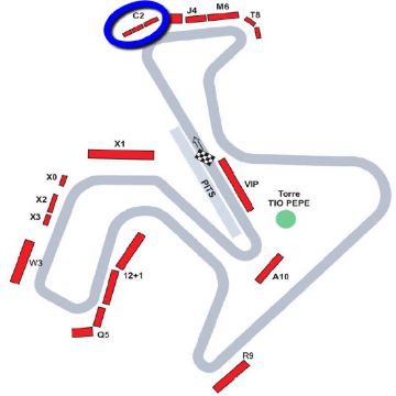 Tribünenkarten Moto GP Jerez <br /> Tickets Tribüne C2