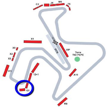 Tribünenkarten Moto GP Jerez <br /> Tickets Tribüne Q5