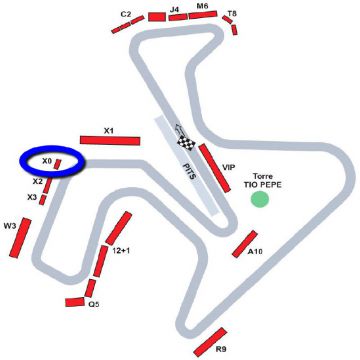 Tribünenkarten Moto GP Jerez <br /> Tickets Tribüne X0