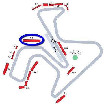 Tribünenkarten Moto GP Jerez <br /> Tickets Tribüne X1